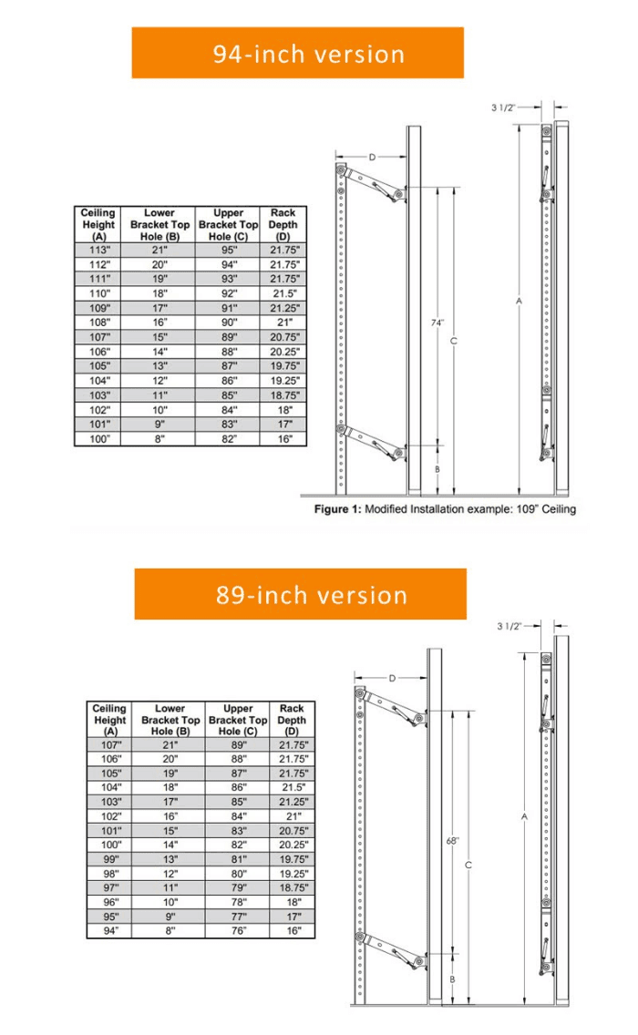 PRx Profile Pro - Specs for the two available heights