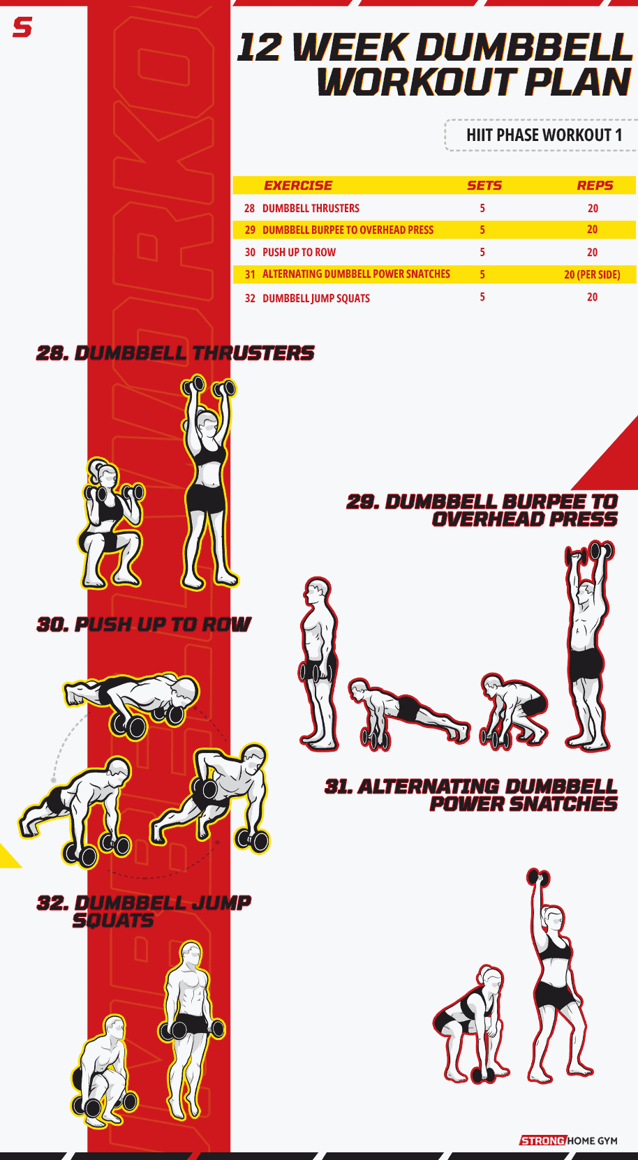 12 week dumbbell workout plan HIIT phase workout one