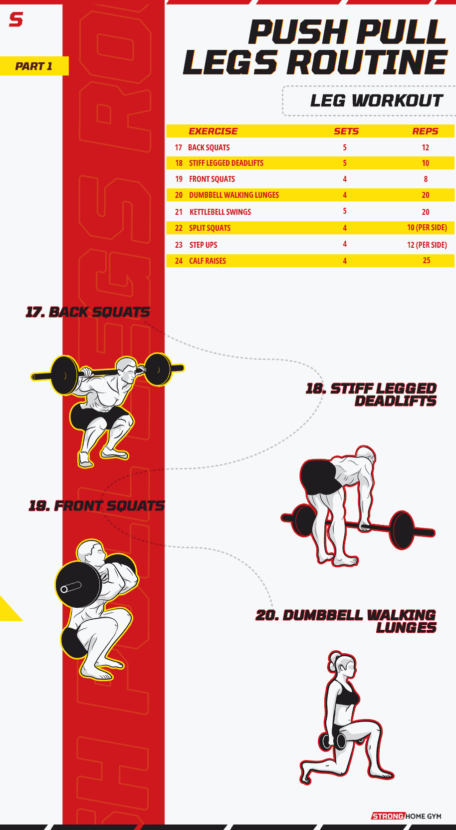 Push pull legs routine leg workout infographic 1