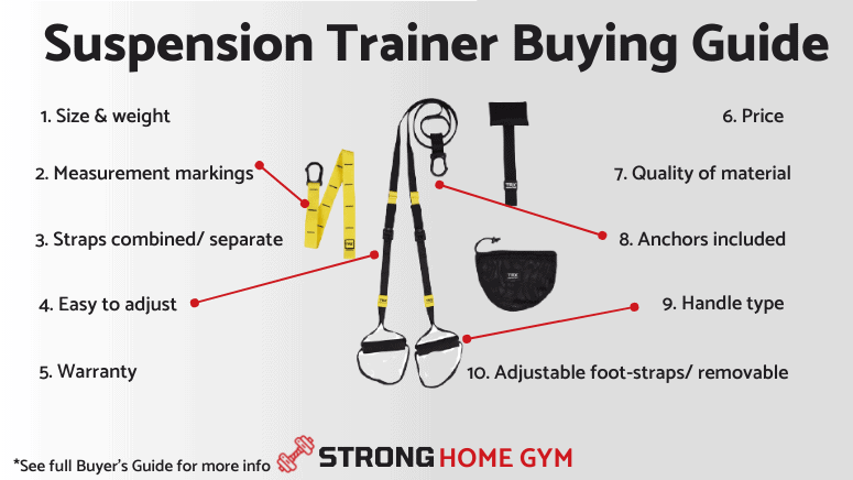 Suspension Trainer Buying Guide