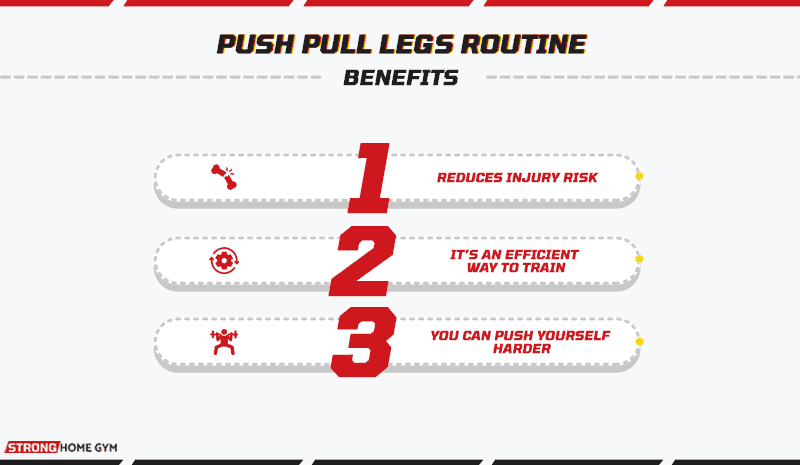 Push pull legs routine benefits