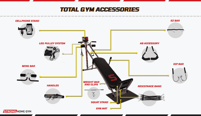 Total Gym Accessories