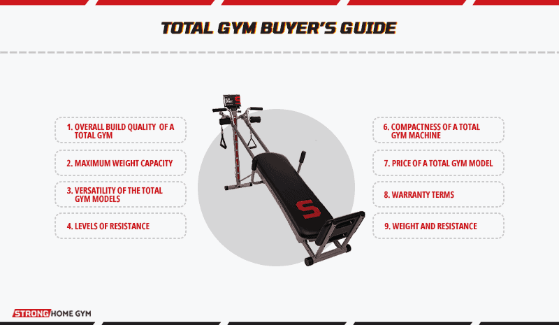Total Gym Buyers Guide