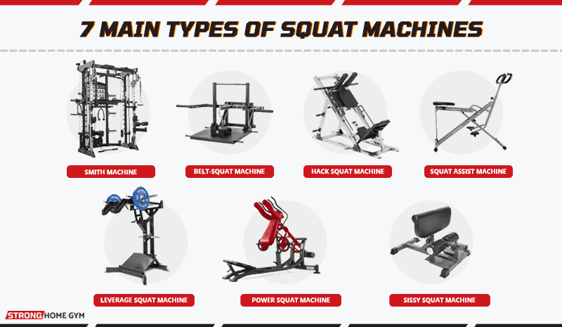 7 Main Types of Squat Machines