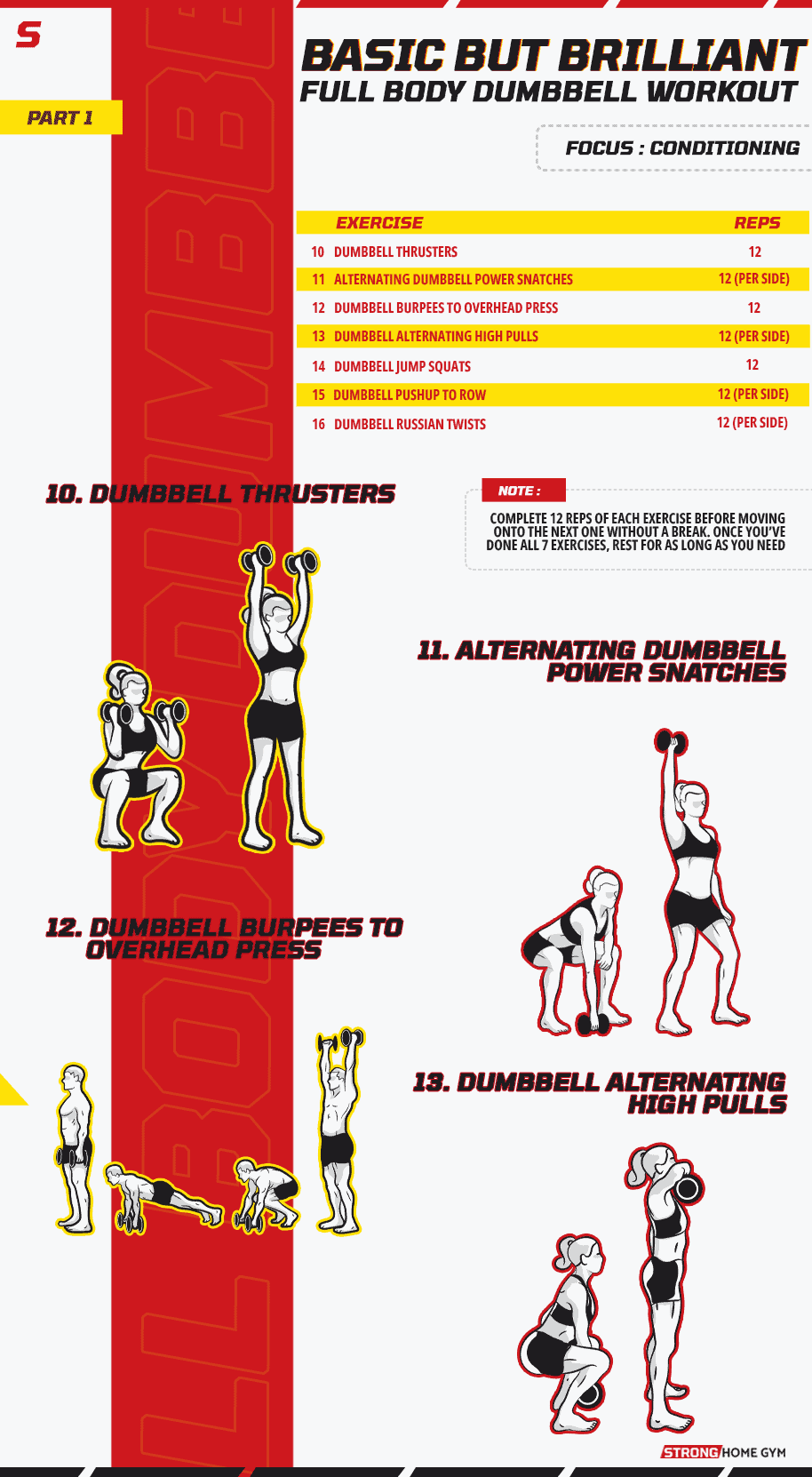 Basic But Brilliant Full Body Dumbbell Workout (Conditioning) Infographic 1