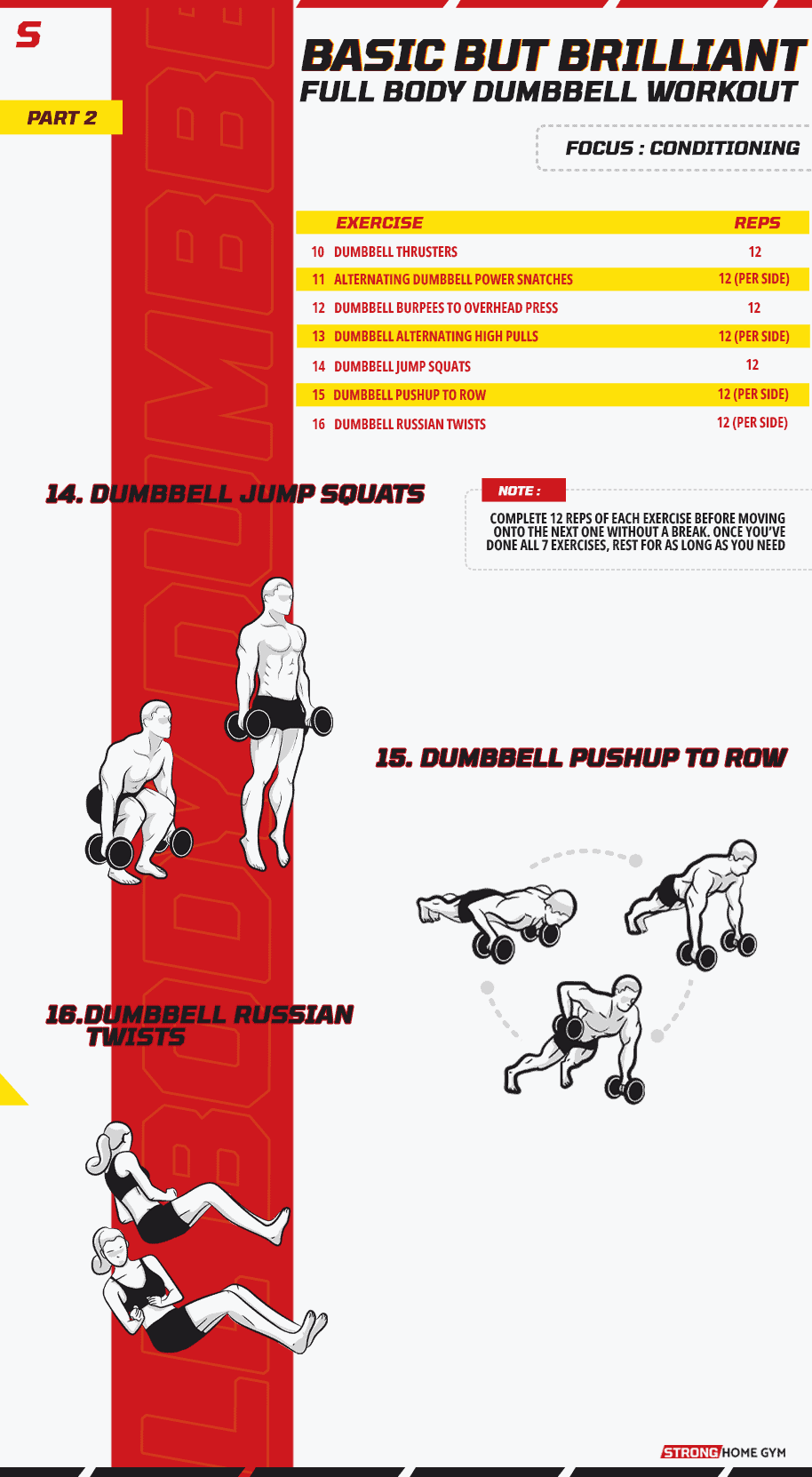 Basic But Brilliant Full Body Dumbbell Workout (Conditioning) Infographic 2