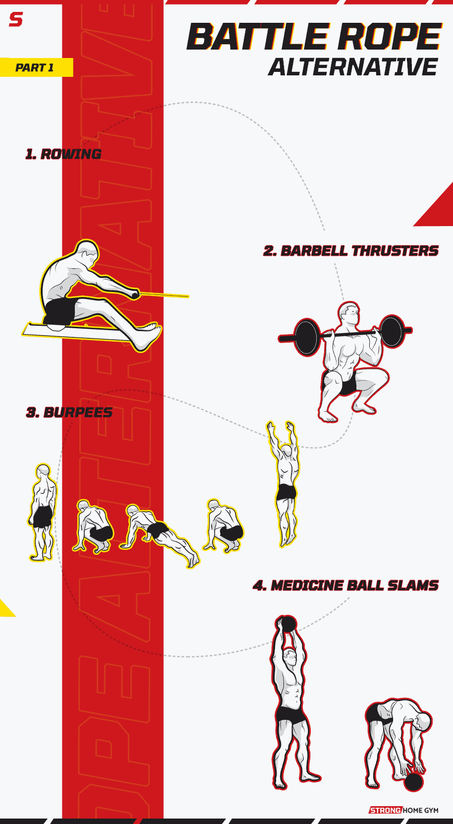 Battle Rope Alternative Infographic part 1