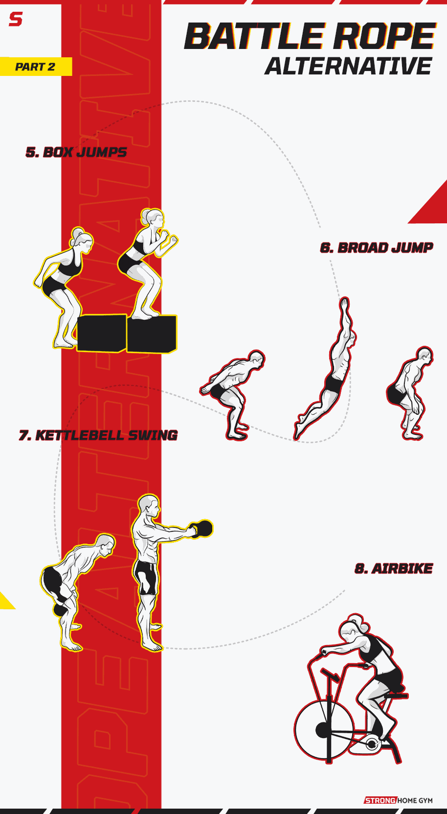 Battle Rope Alternative Infographic part 2