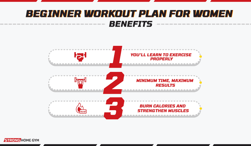 Beginner workout plan for women - benefits