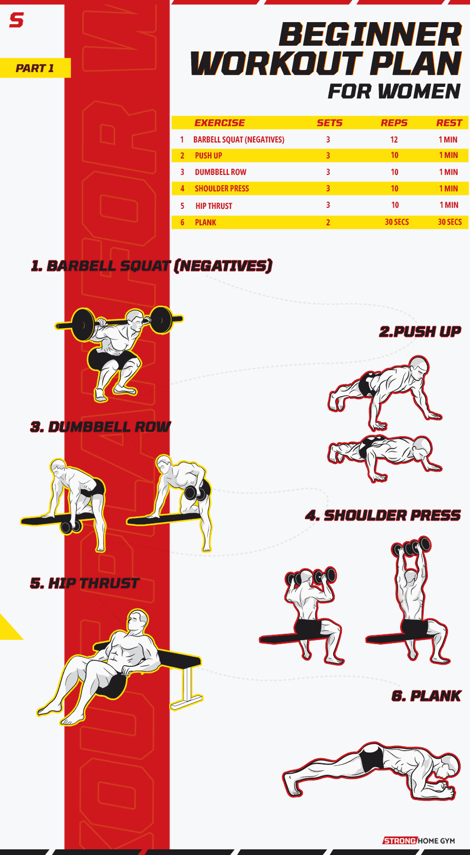 Beginner workout plan for women infographic 1