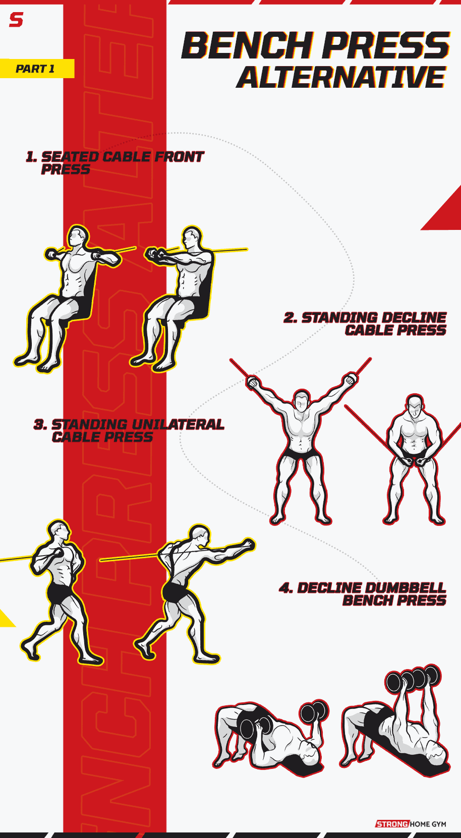 Bench Press Alternative Infographic part 1