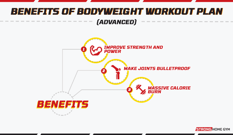 Benefits of bodyweight workout (advanced)