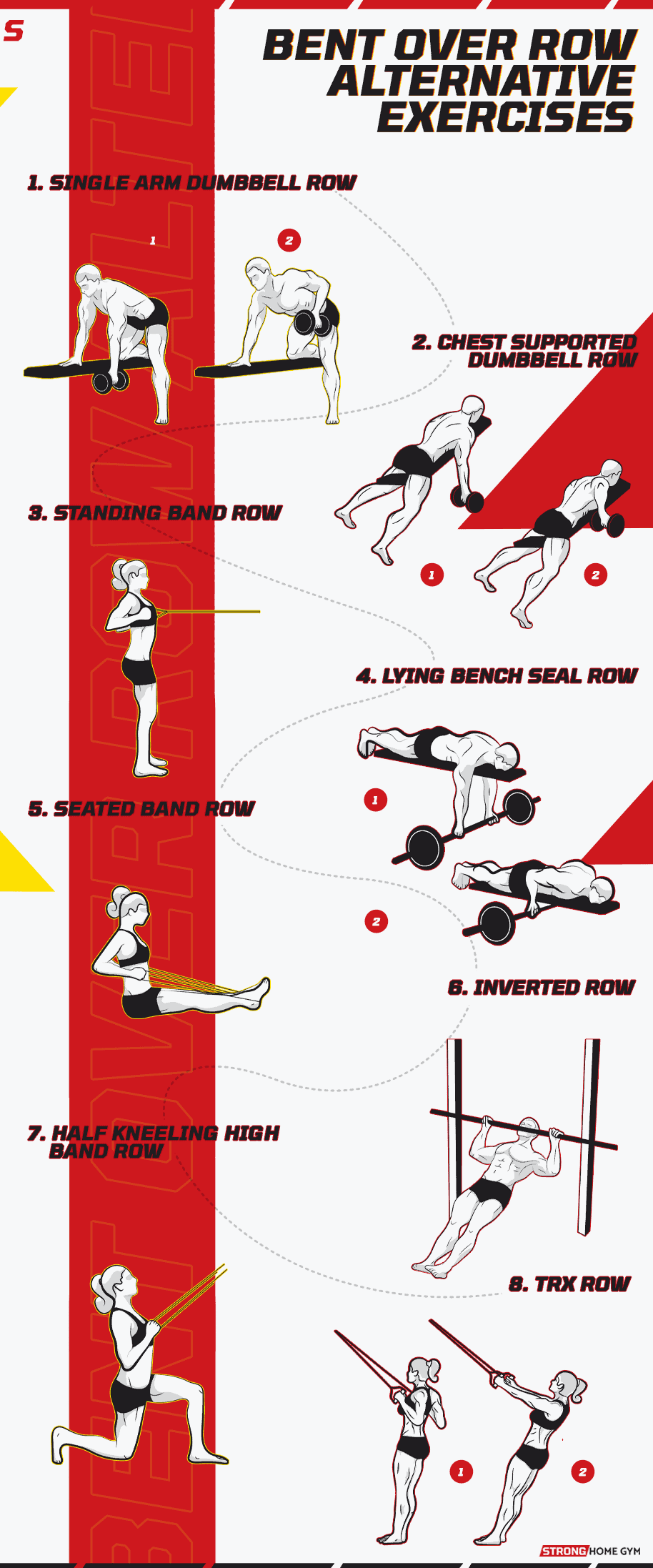 Bent over row alternative infographic