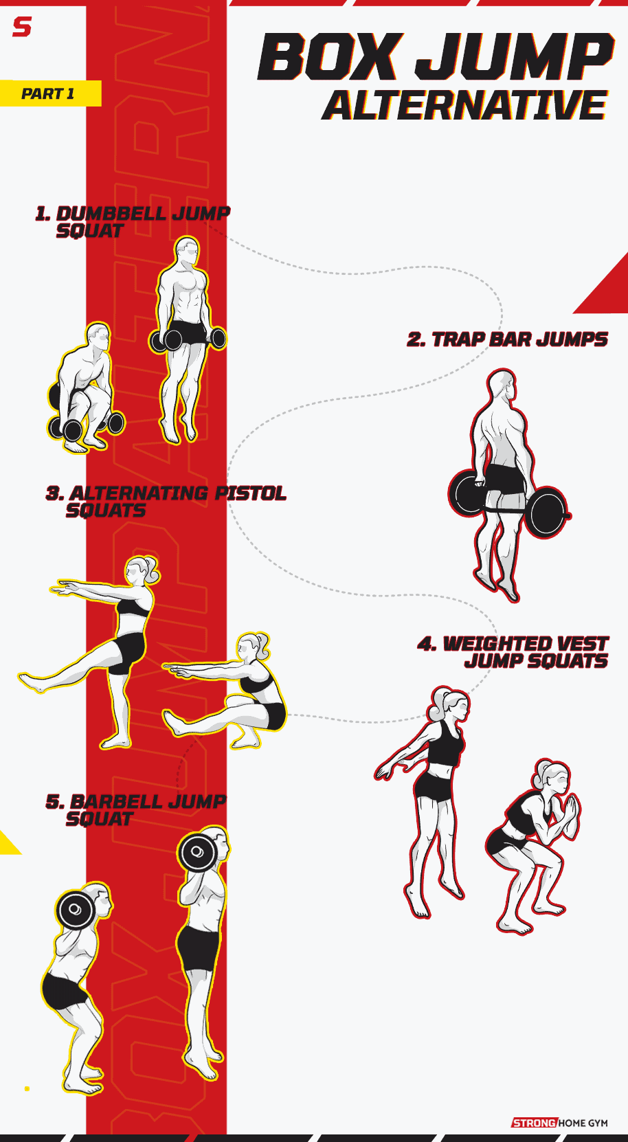 Box Jump Alternatives Infographic part 1