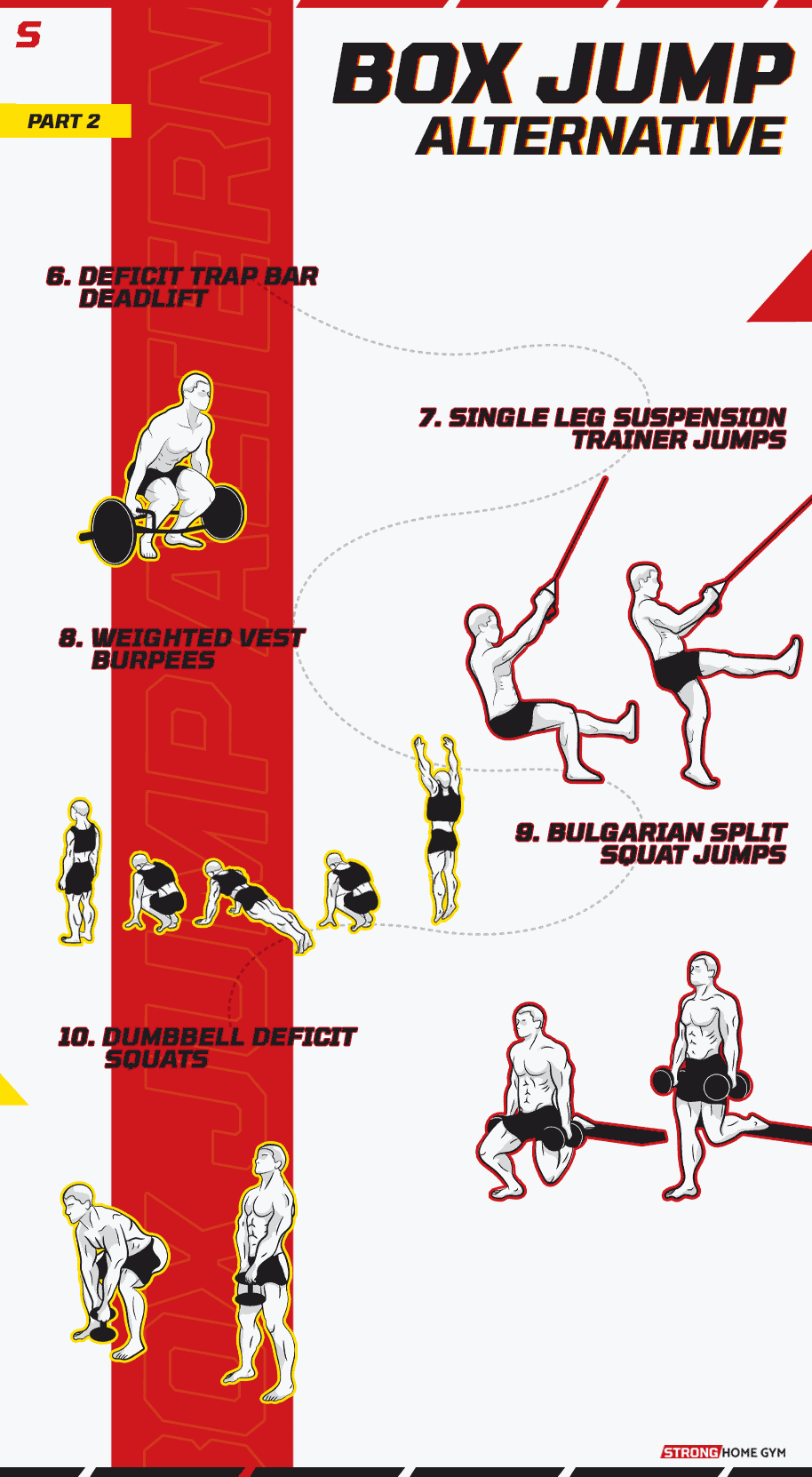 Box Jump Alternatives Infographic part 2