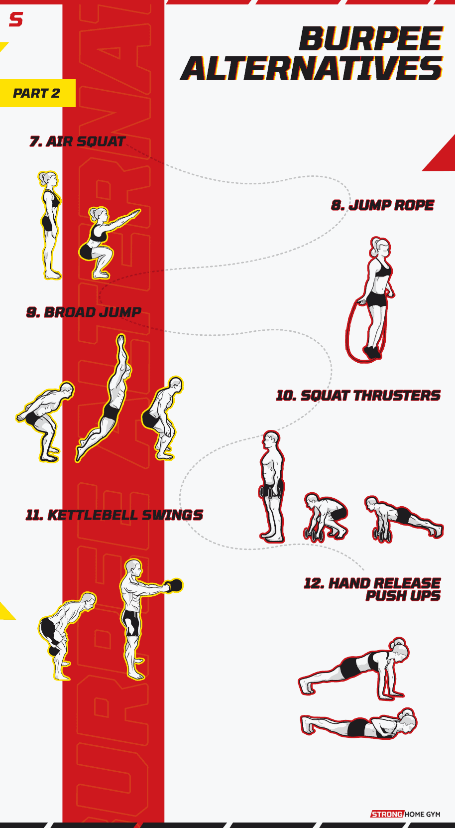 Burpee Alternatives infographic part 2