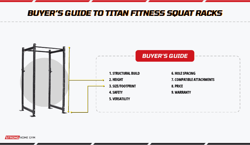 Buyer’s guide to Titan Fitness squat racks