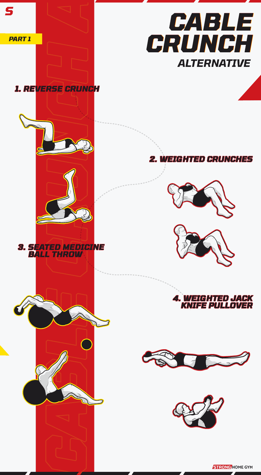 Cable crunch alternatives infographic part 1