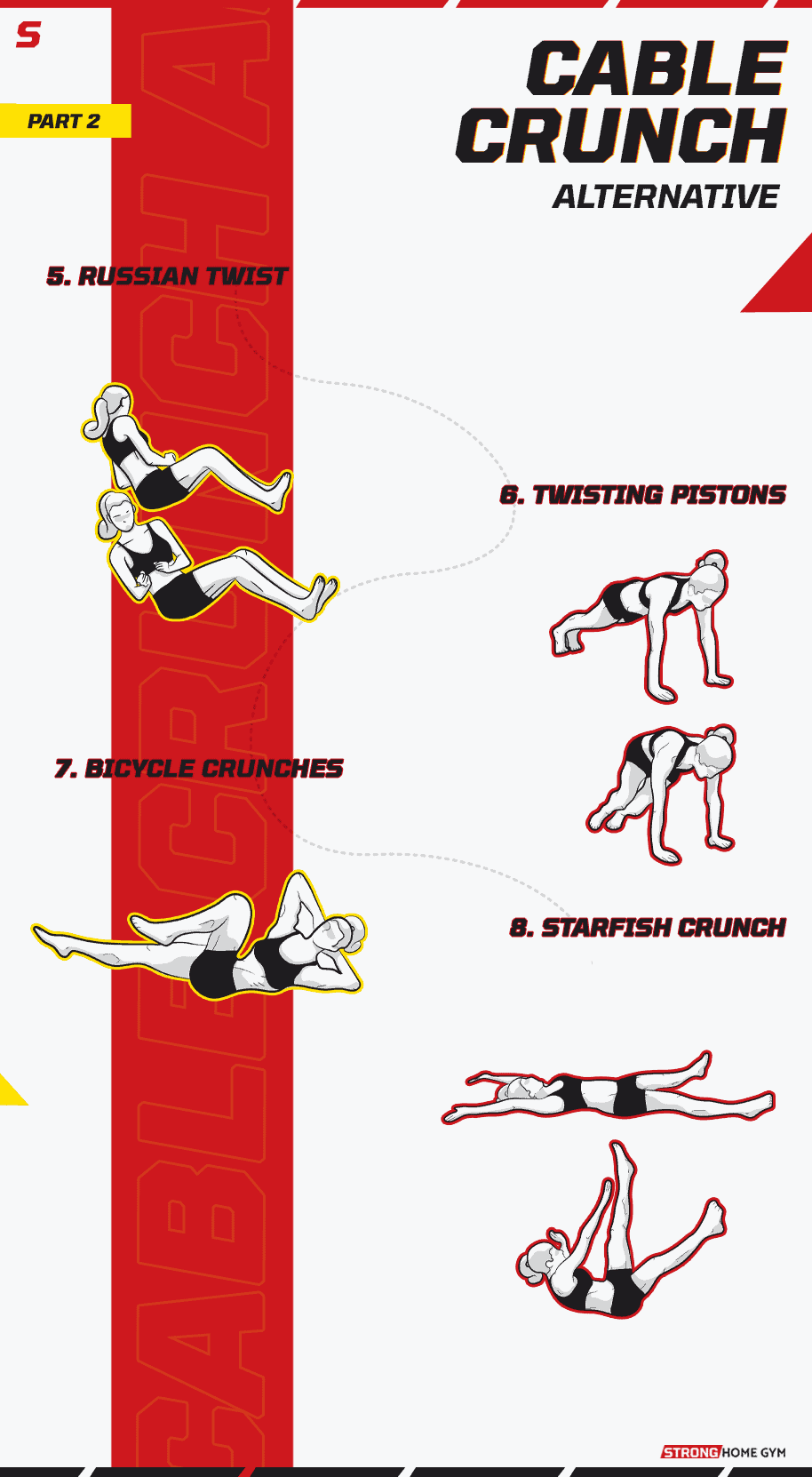 Cable crunch alternative infographic part 2