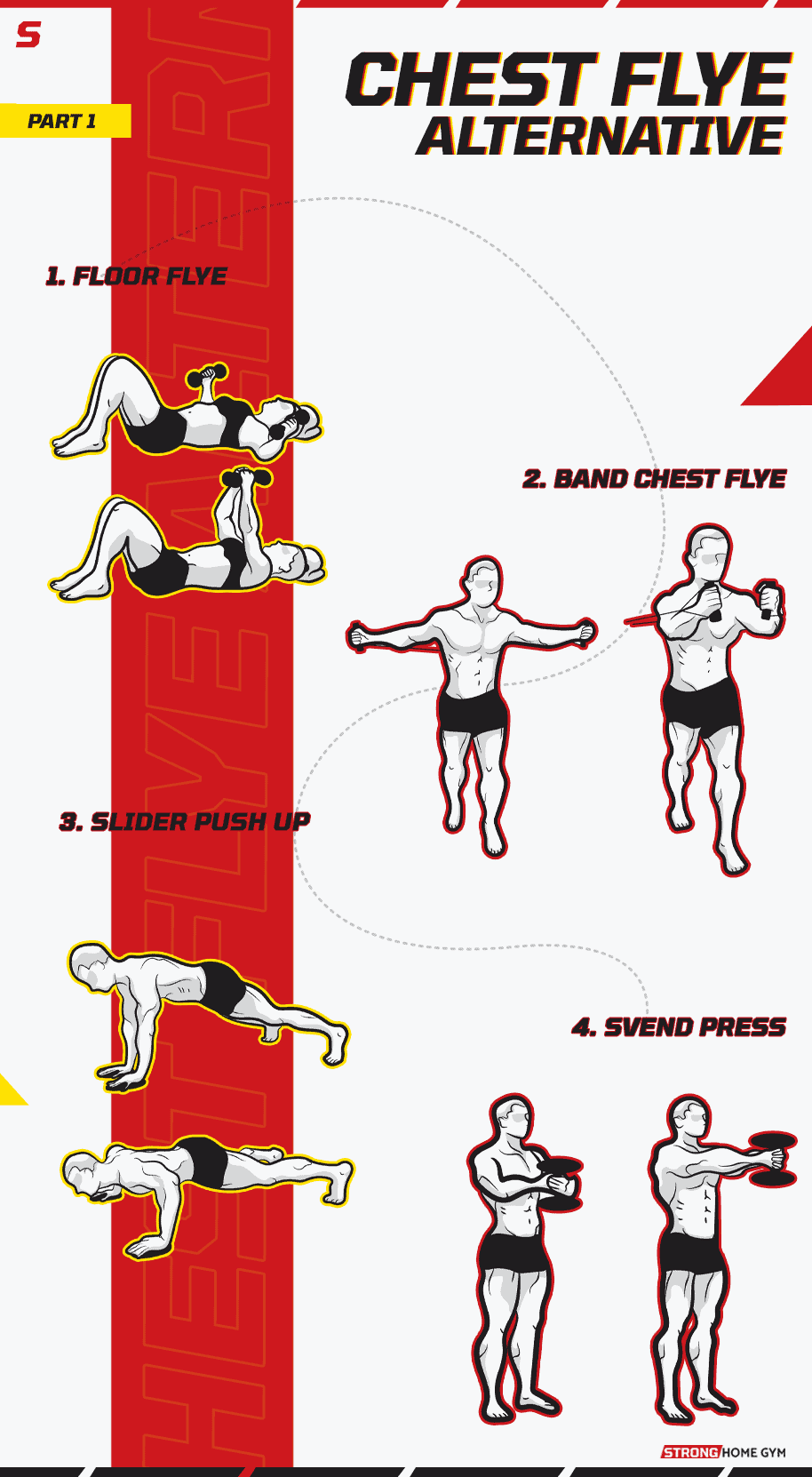 Chest Fly Alternatives Infographic part 1