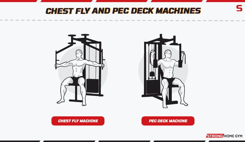 Chest fly and pec deck machines
