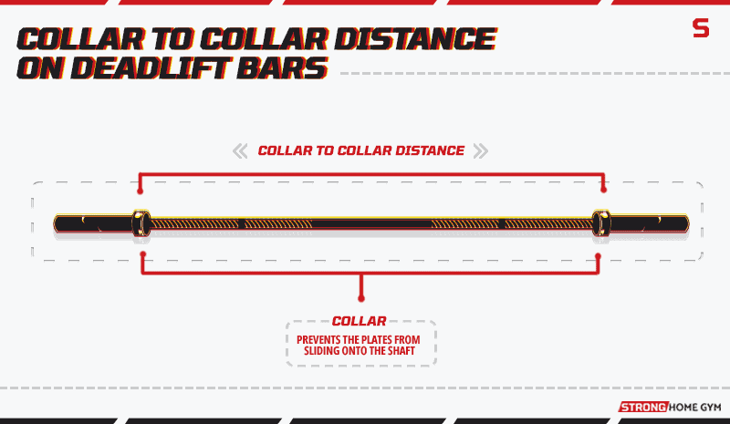 Collar to Collar Distance on Deadlift Bars