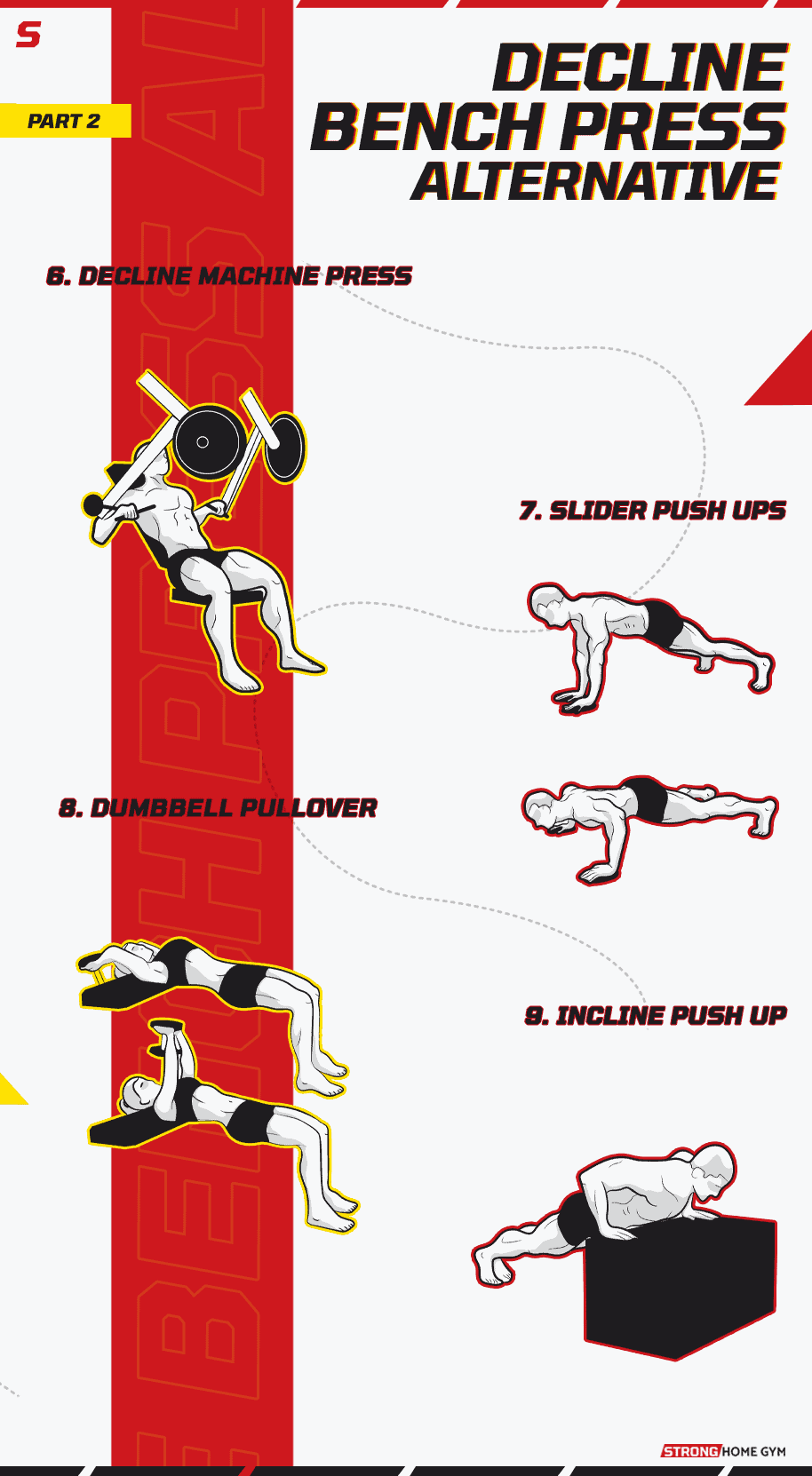 Decline Bench Press Alternative Infographic part 2