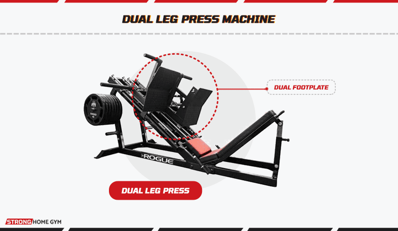 Dual leg press machine