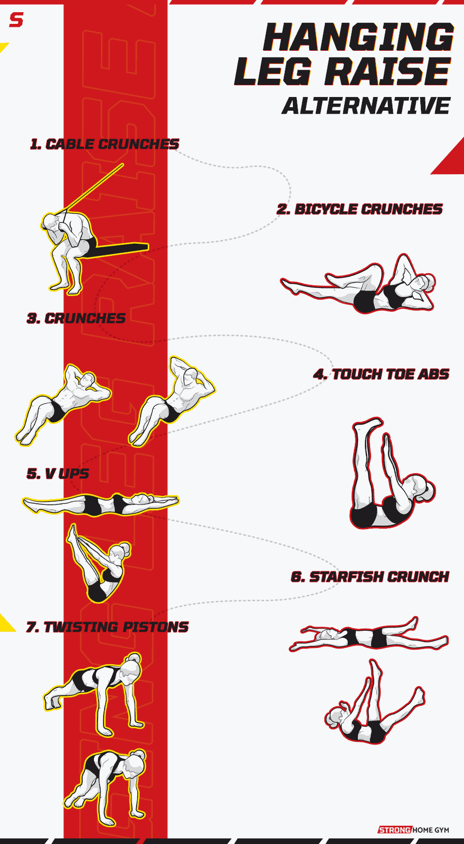 Hanging leg raise alternative infographic