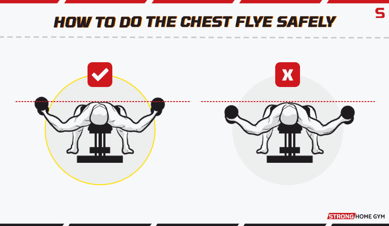 How to Do the Chest Fly Safely