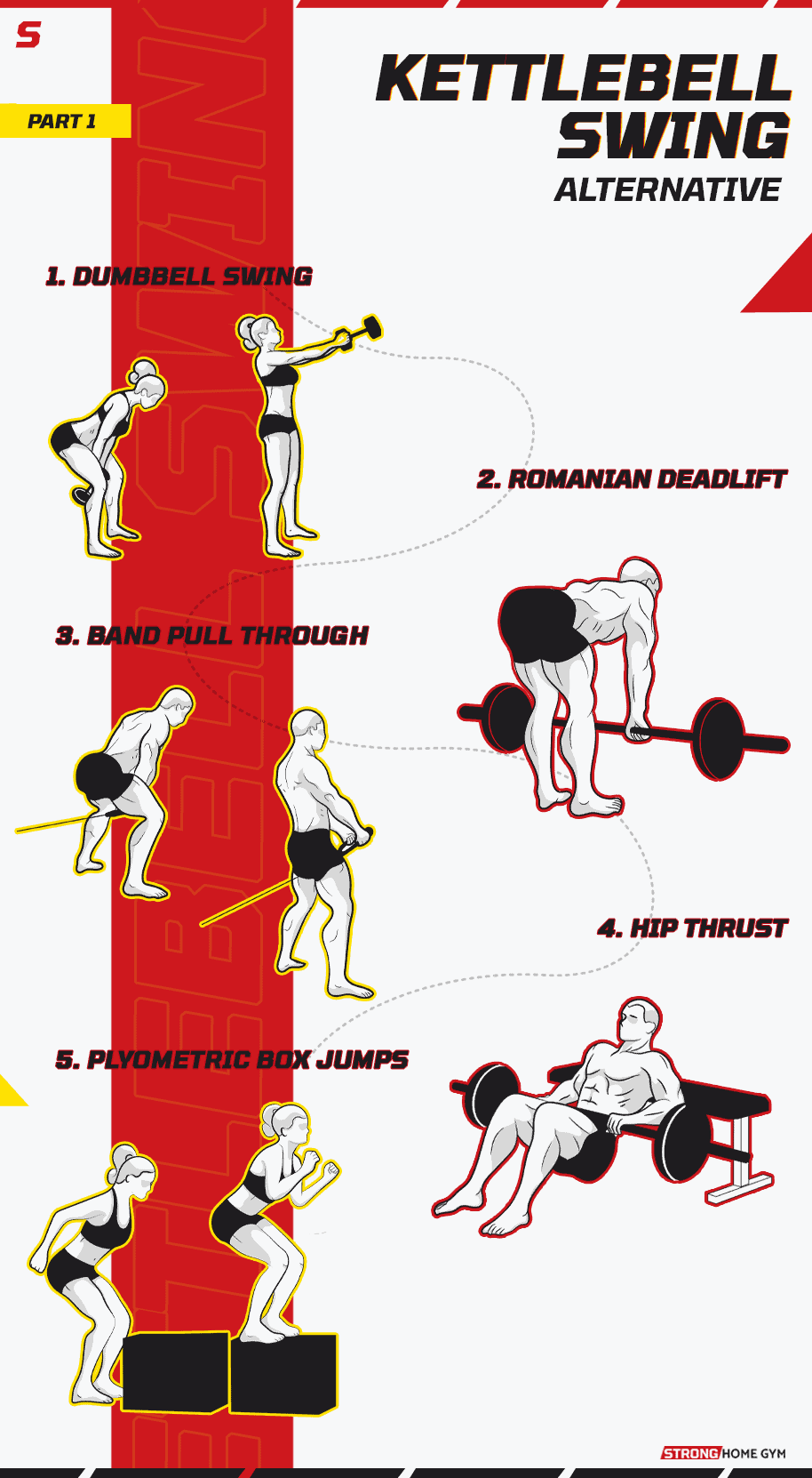 Kettlebell Swing Alternative Infographic part 1