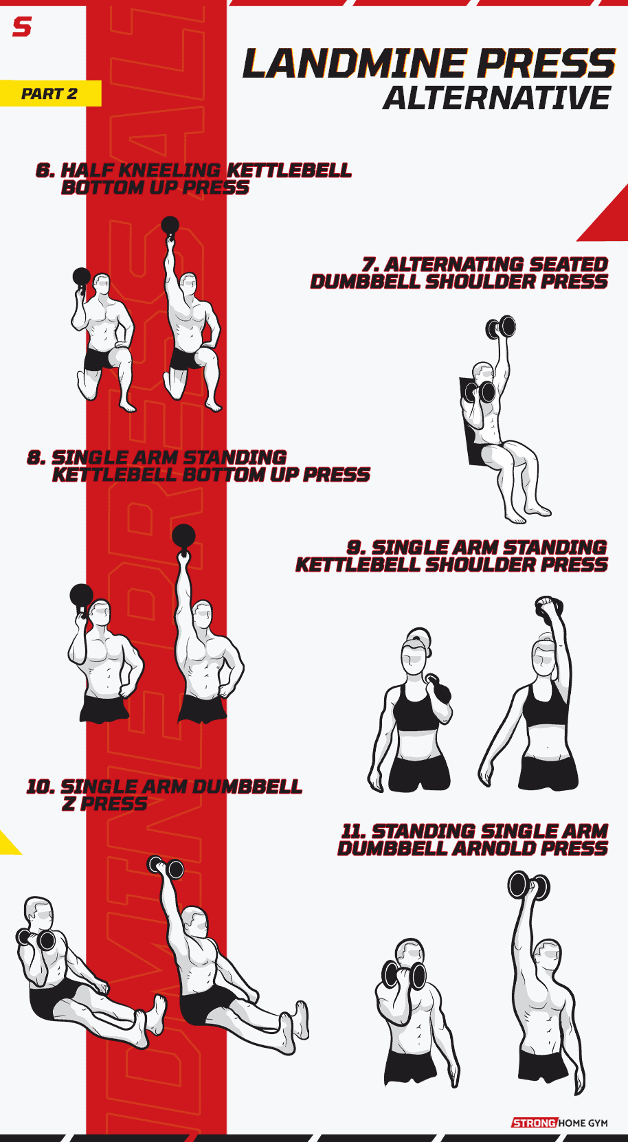 Landmine Press Alternative Infographic part 2