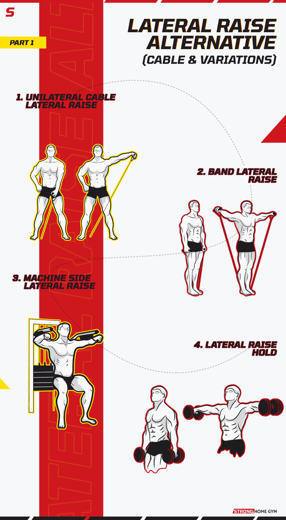 Lateral Raise Alternative (Cable and Variations) - Infographic part 1