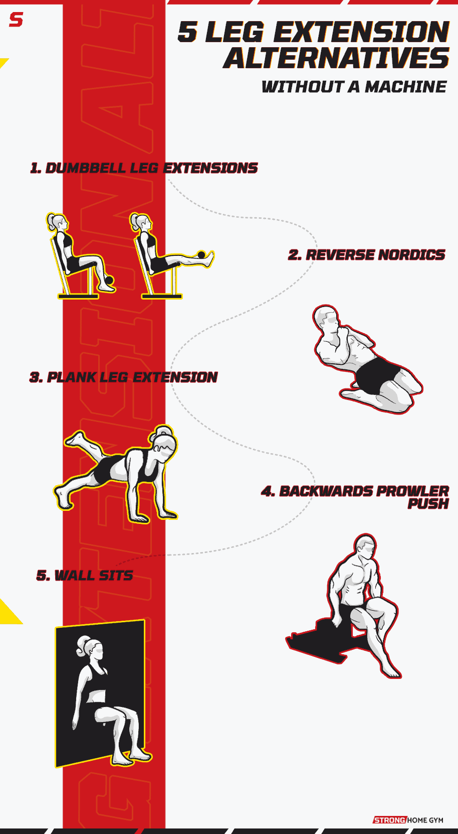 Leg Extension Alternatives Without a Machine Infographic