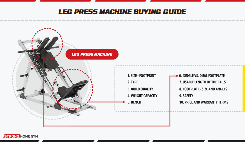 Leg Press Machine Buying Guide