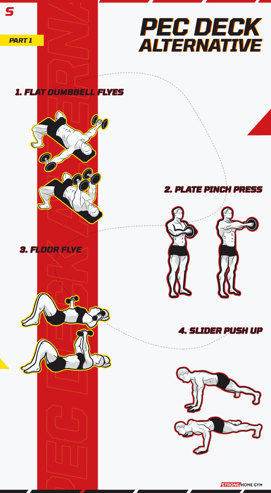 Pec Deck Alternative Infographic part 1