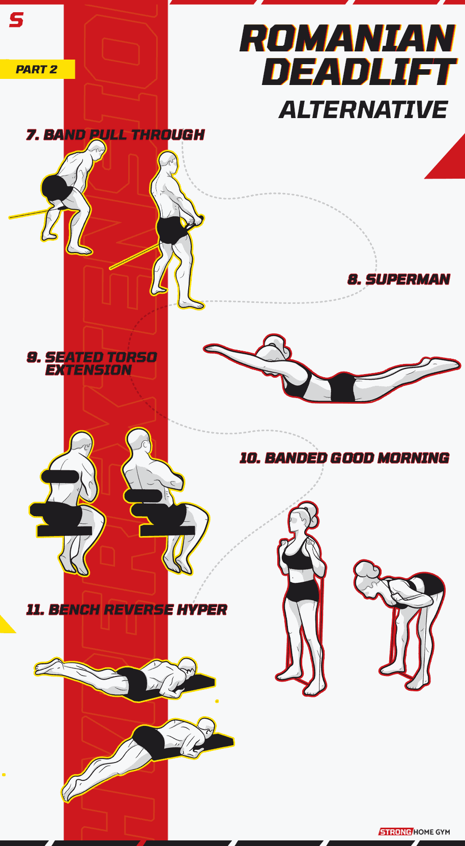 Romanian Deadlift Alternative Infographic part 2