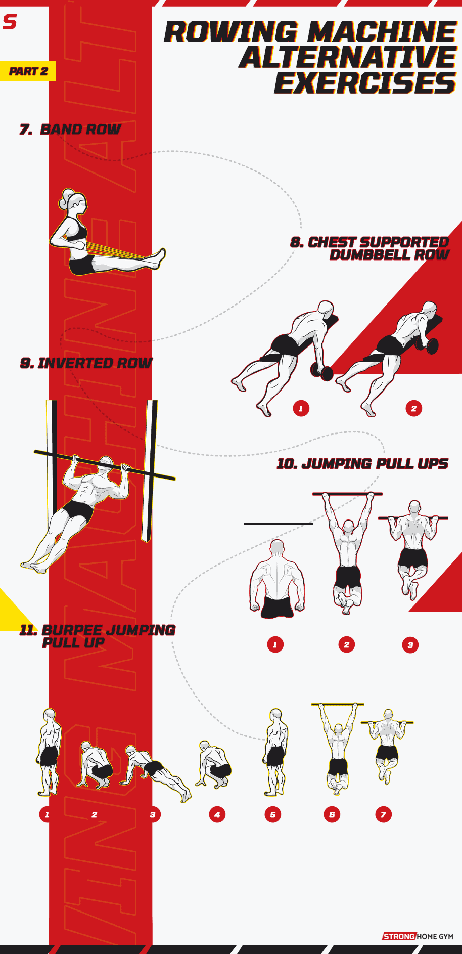 Rowing machine alternative infrographic 2