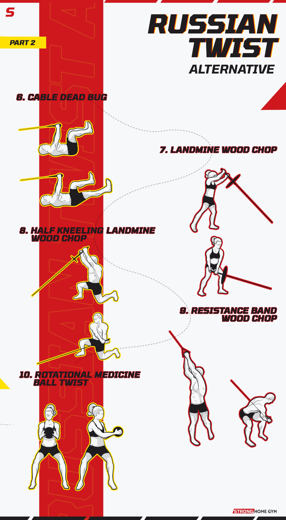 Russian twist alternative infographic part 1
