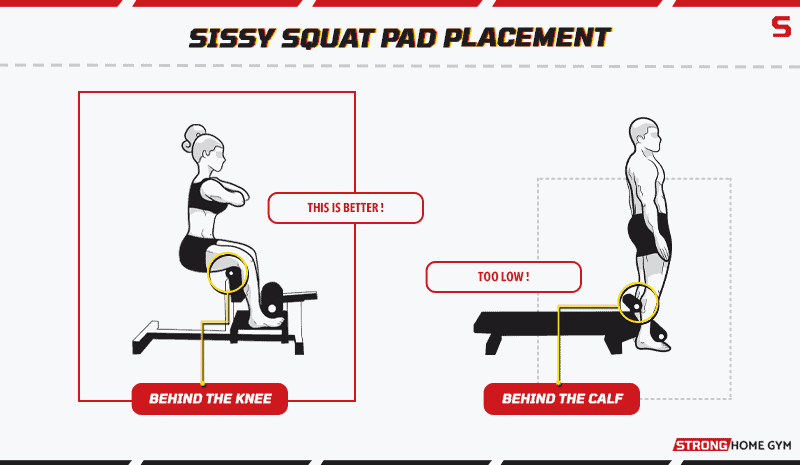Sissy Squat Pad Placement
