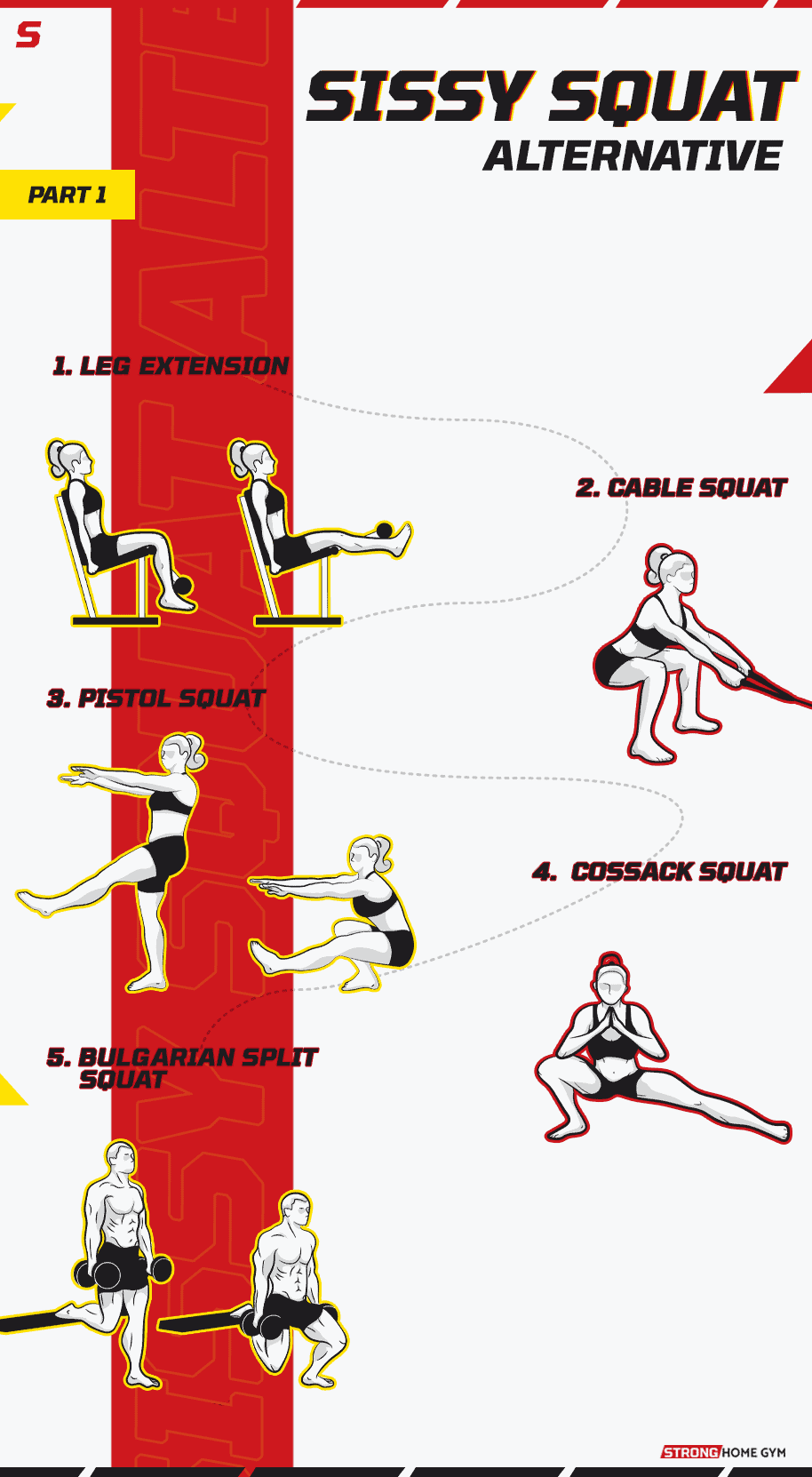 Sissy squat alternative infographic part 1