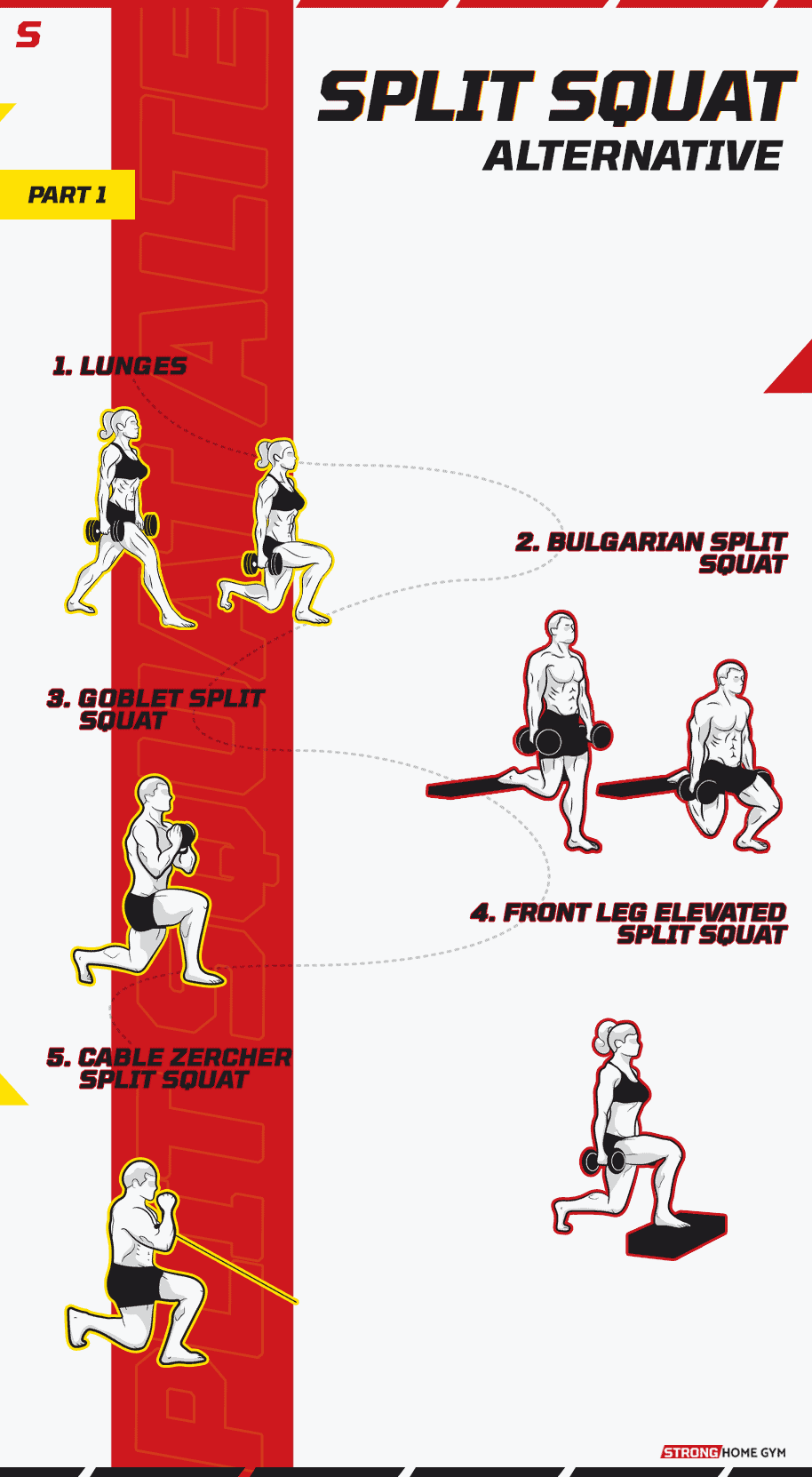 Split squat alternative infographic part 1