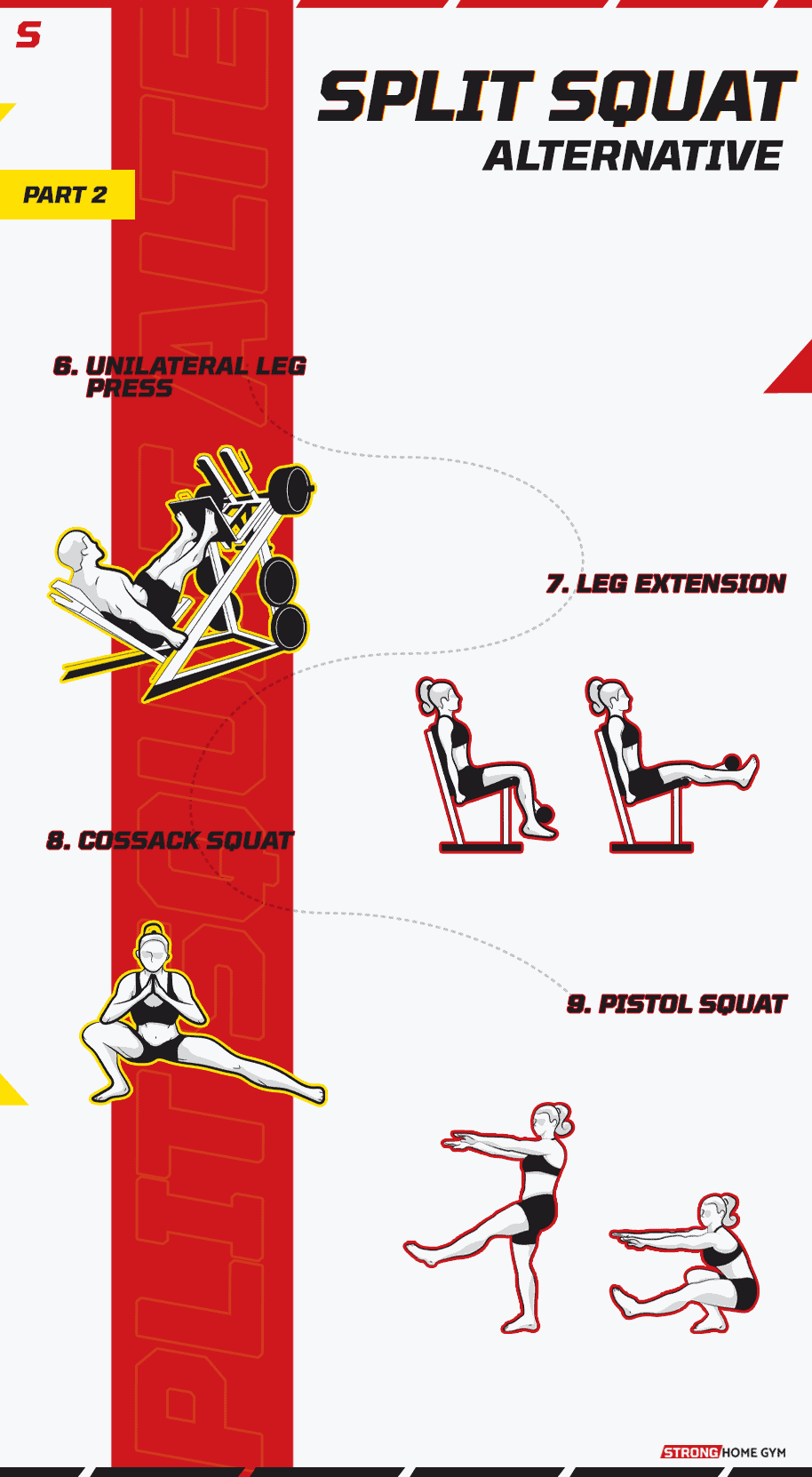 Split squat alternative infographic part 2