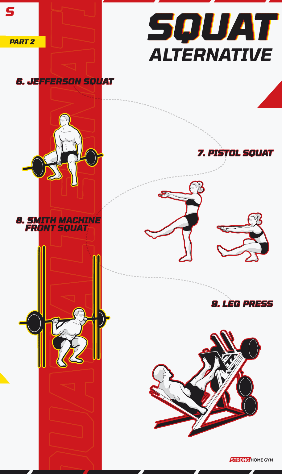 Squat Alternatives Infographic part 2