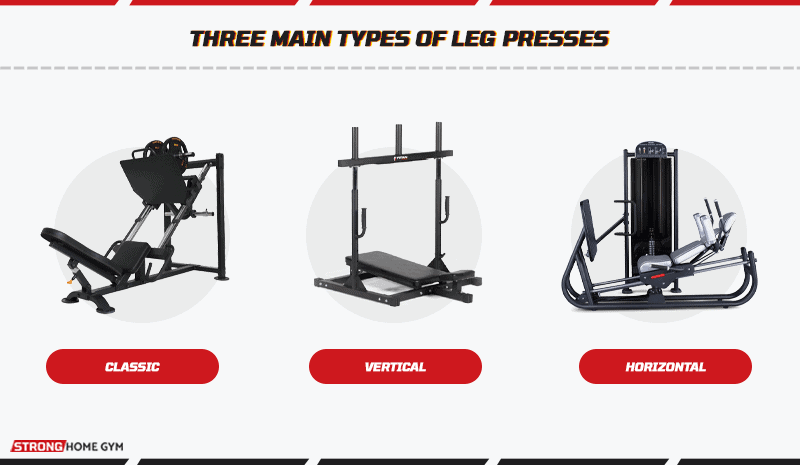 Three main types of leg presses