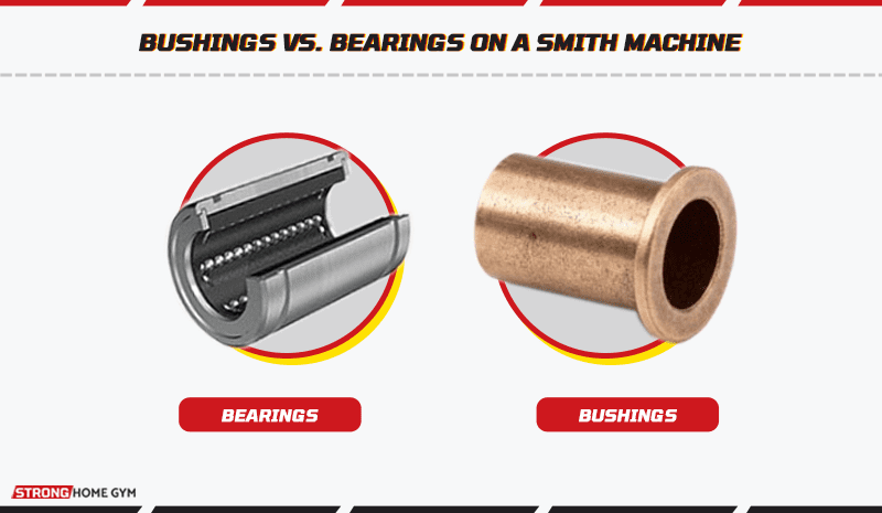 bushings vs. bearings on a Smith machine
