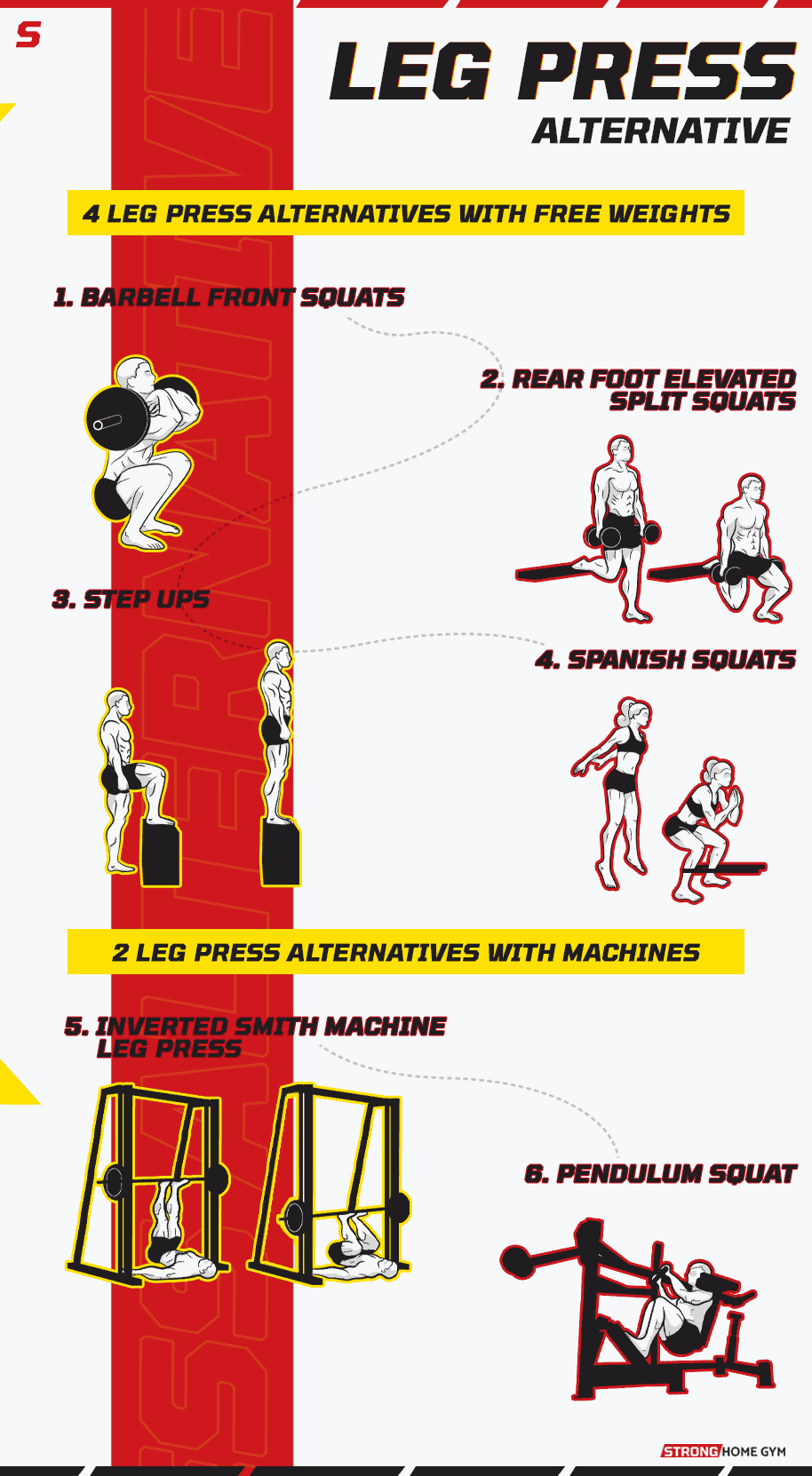 leg press alternative infographic