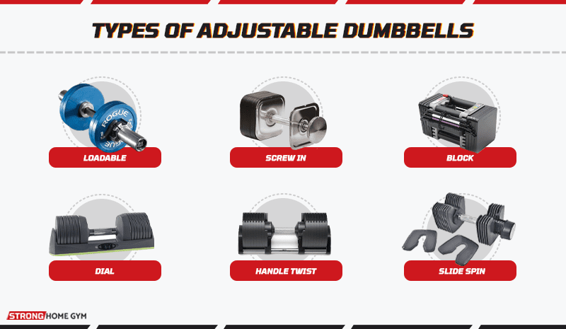Six mechanism types: handle-twist, screw-in, blocks, digital, loadable, slide pin