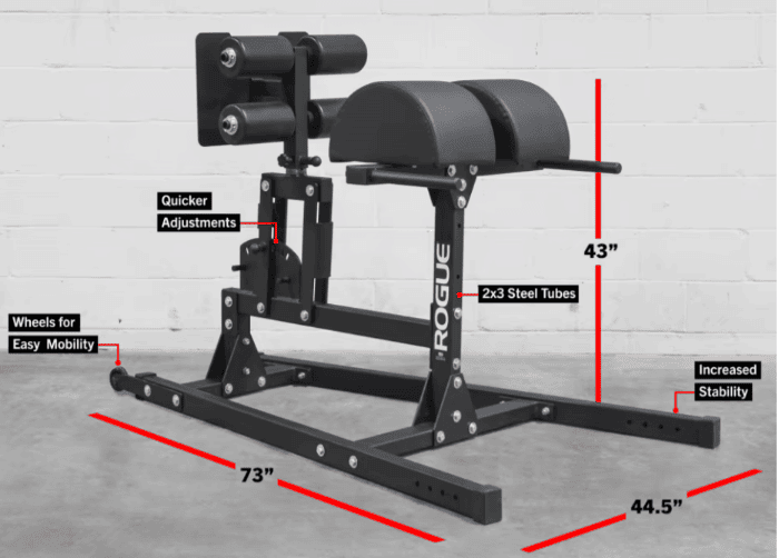 Rogue Abram GHD 2.0