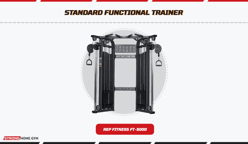 Titan Fitness Functional Trainer